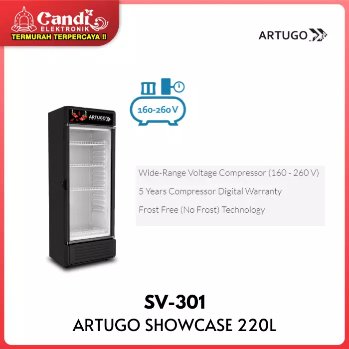 SHOWCASE ARTUGO